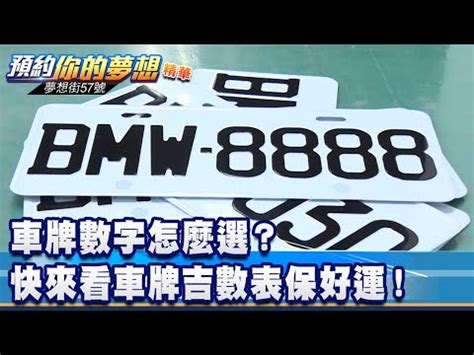 車牌吉數查詢|車牌吉數查詢：你的車牌號碼帶來好運了嗎？ 